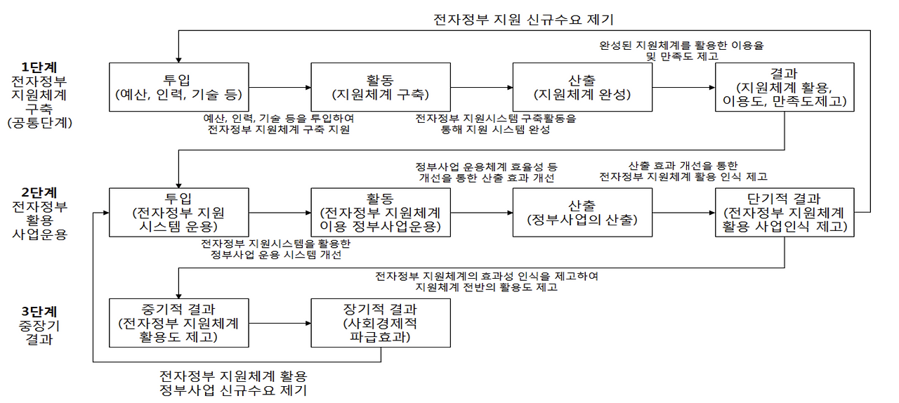 스크린샷 2021-11-23 오후 8.04.37.png