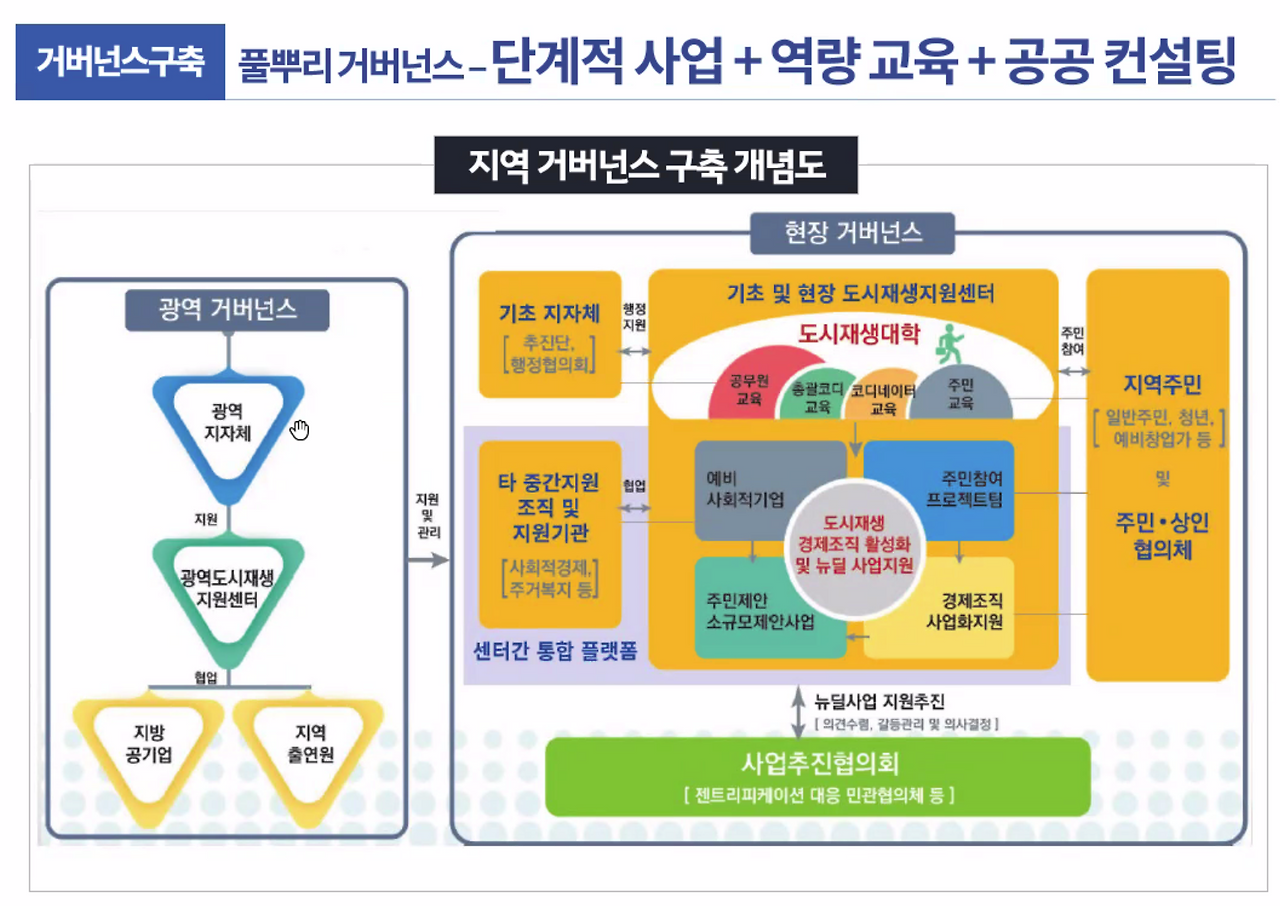스크린샷 2021-11-23 오후 9.05.54.png