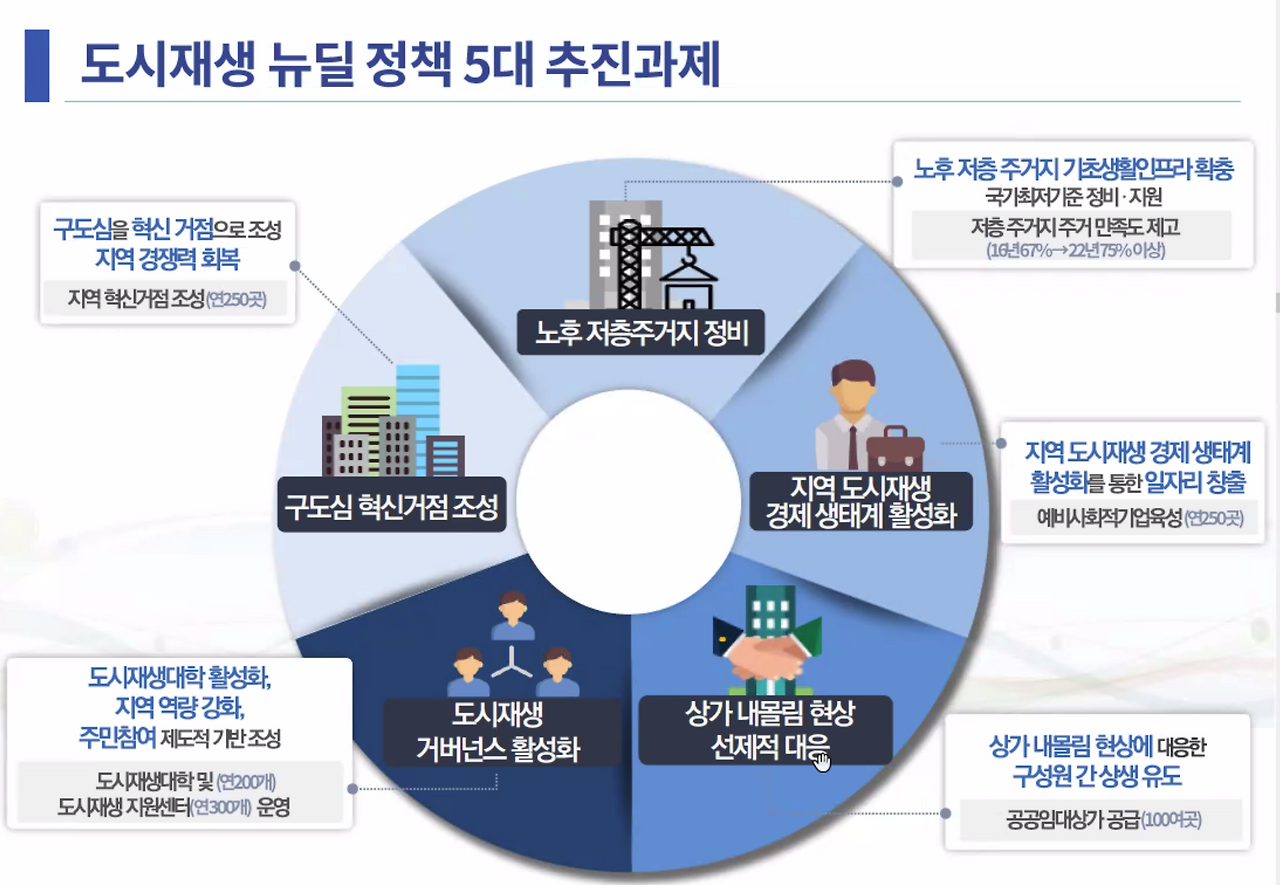 스크린샷 2021-11-23 오후 8.47.48.png