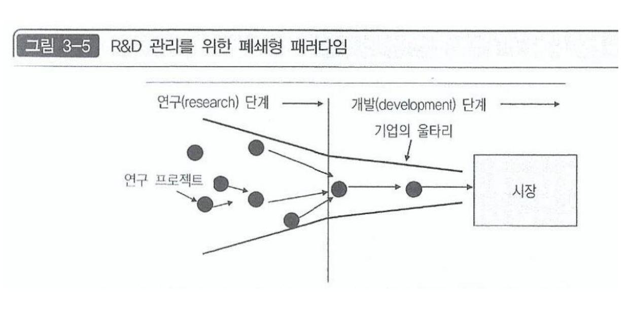 스크린샷 2023-10-06 오후 7.11.57.png