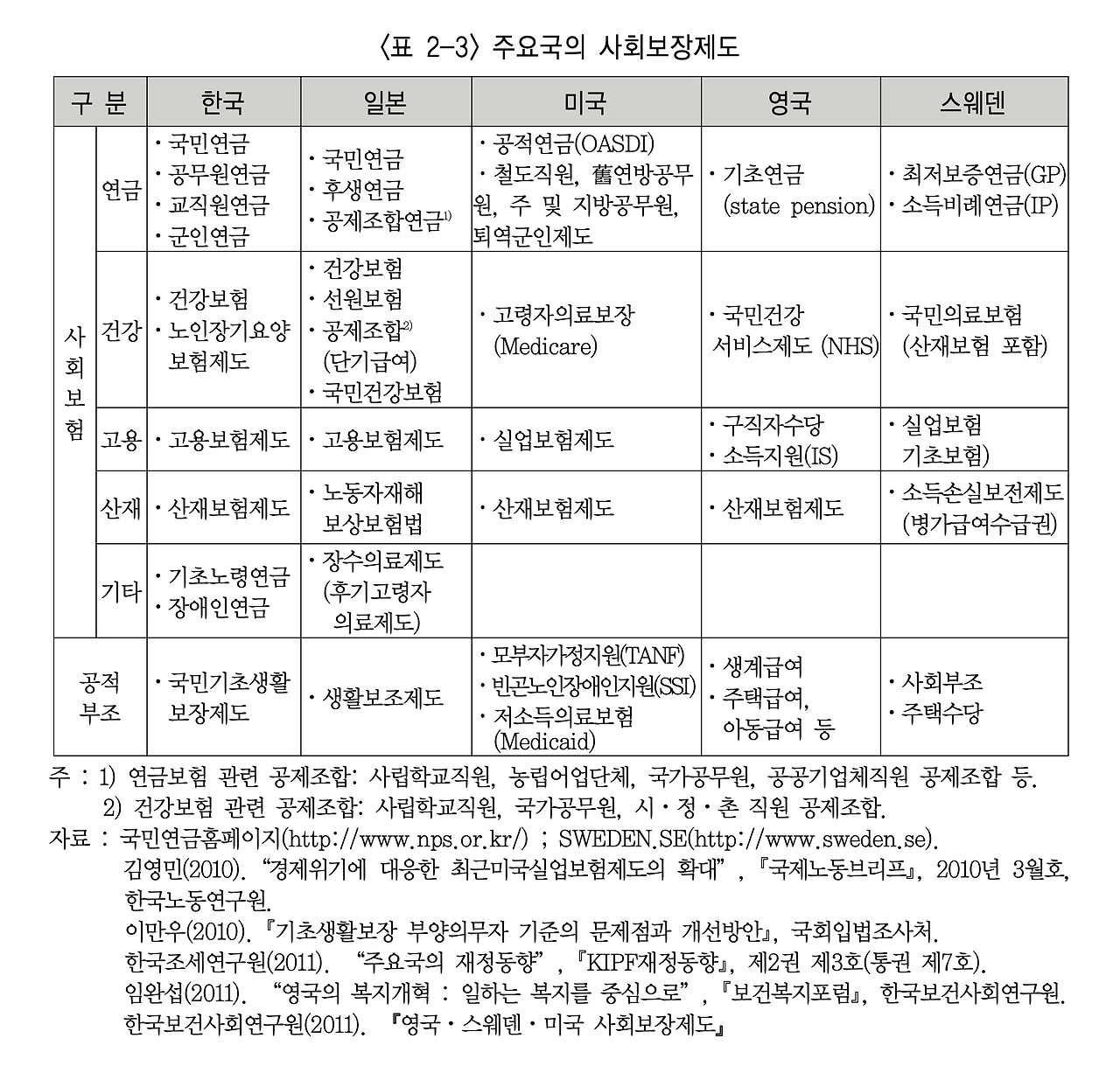스크린샷 2020-10-12 오후 6.43.36.png