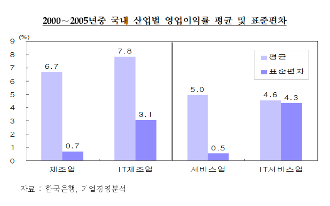 스크린샷 2020-12-07 오후 8.56.14.png