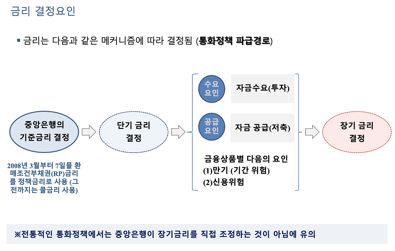 스크린샷 2019-10-15 오후 8.34.13.png