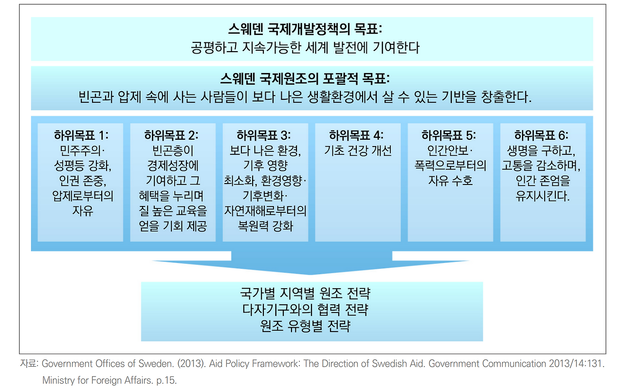 스크린샷 2023-12-26 오후 3.31.53.png
