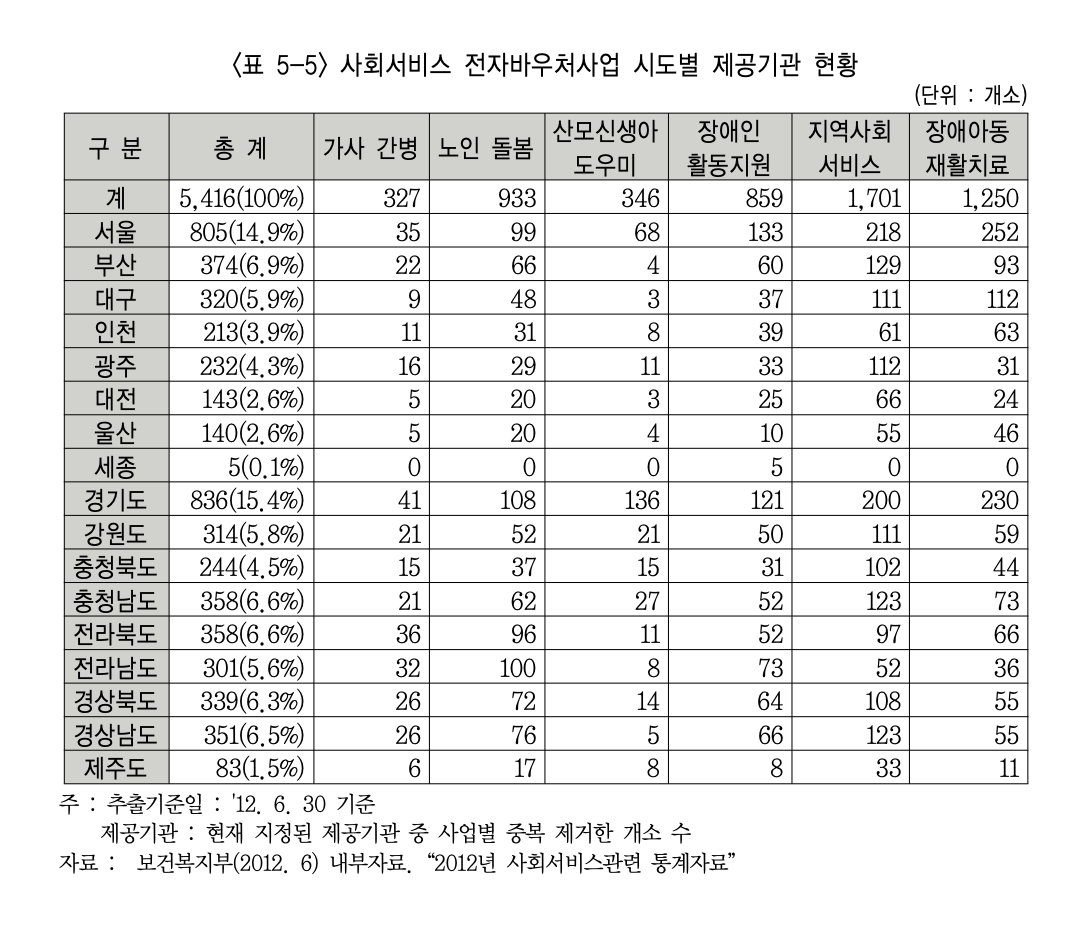 스크린샷 2020-10-12 오후 6.49.57.png