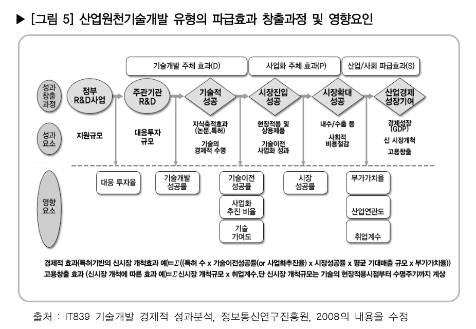 스크린샷 2023-09-08 오후 8.02.25.png