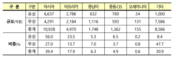 스크린샷 2020-12-15 오후 9.31.41.png