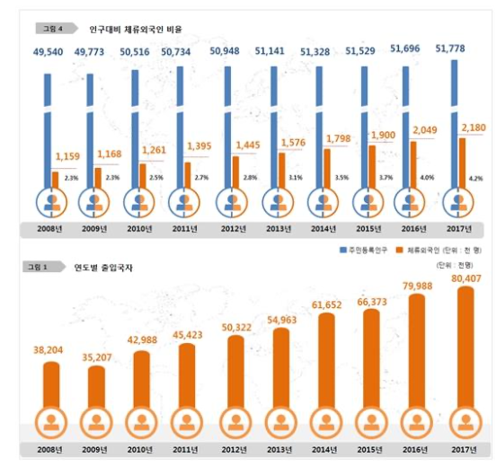 스크린샷 2020-10-19 오후 8.53.06.png