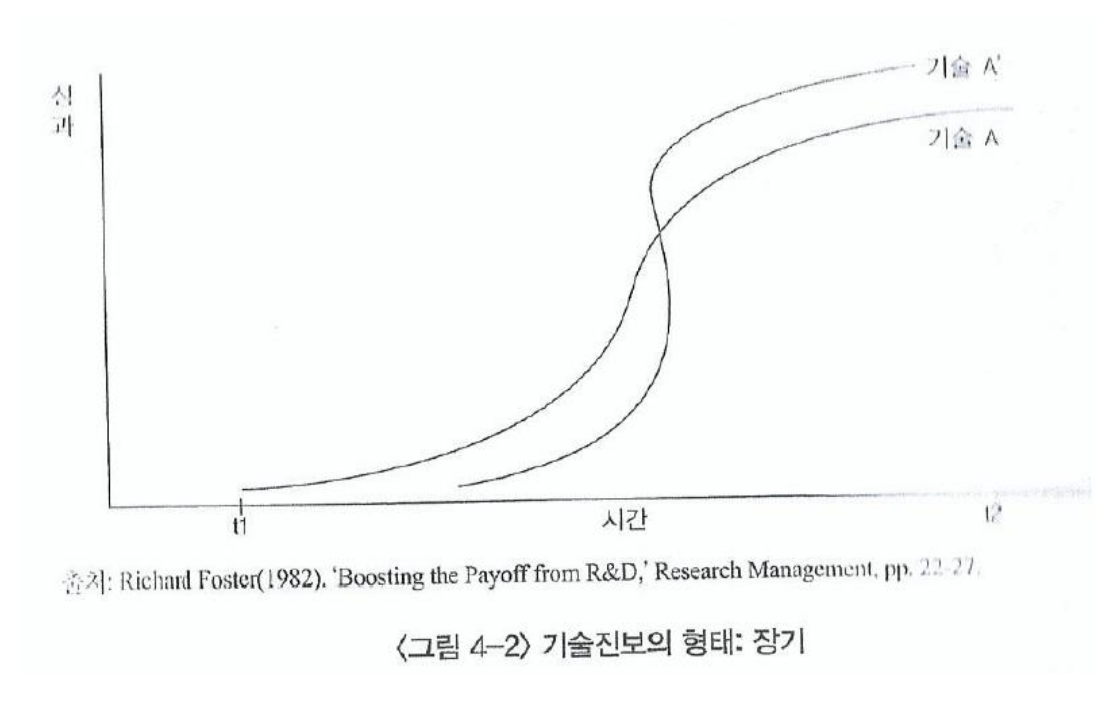 스크린샷 2023-10-06 오후 7.12.19.png