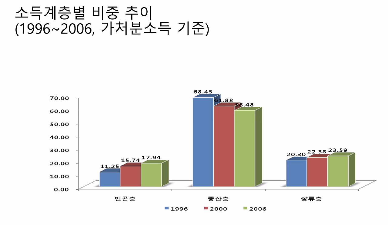 스크린샷 2020-09-21 오후 7.31.30.png