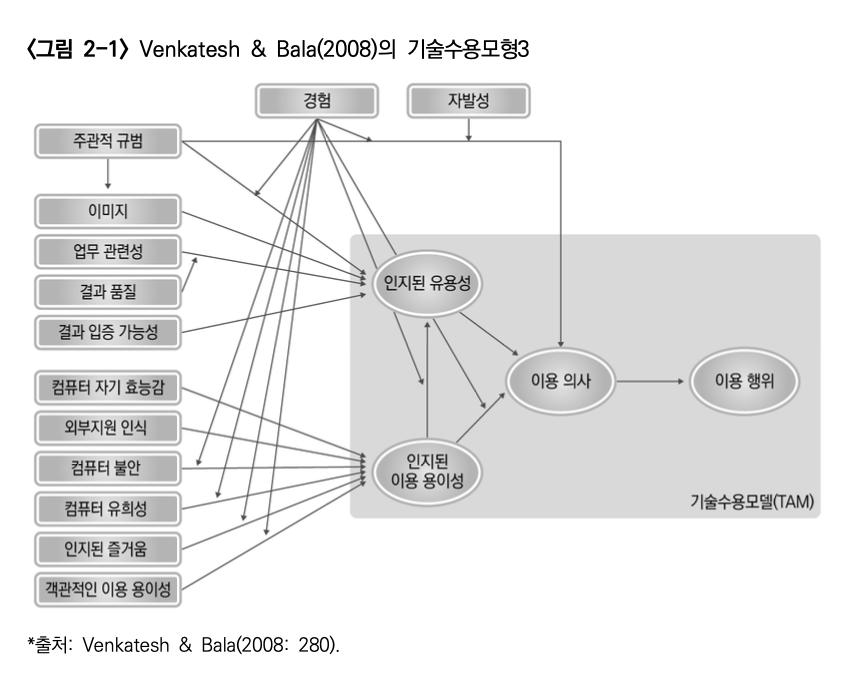 스크린샷 2023-03-15 오후 7.47.24.png