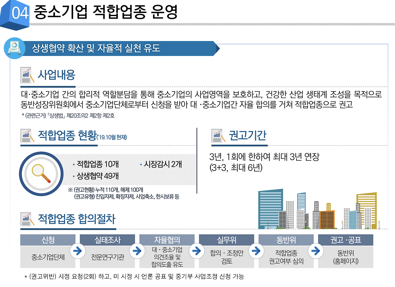스크린샷 2019-10-17 오후 9.36.41.png