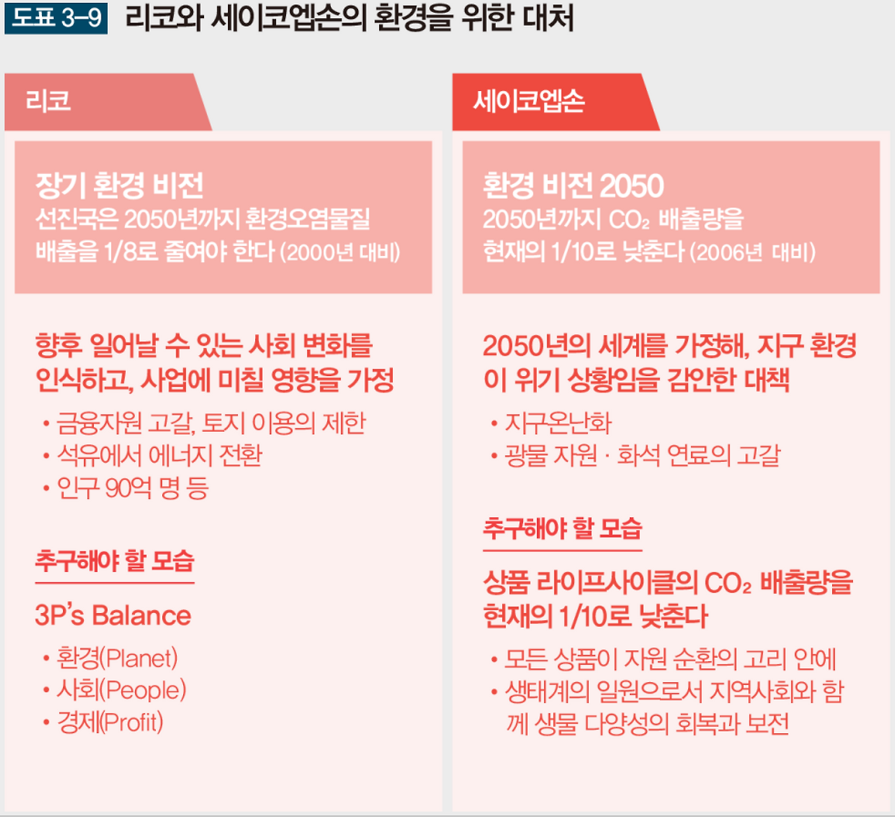 스크린샷 2020-05-27 오후 8.03.17.png