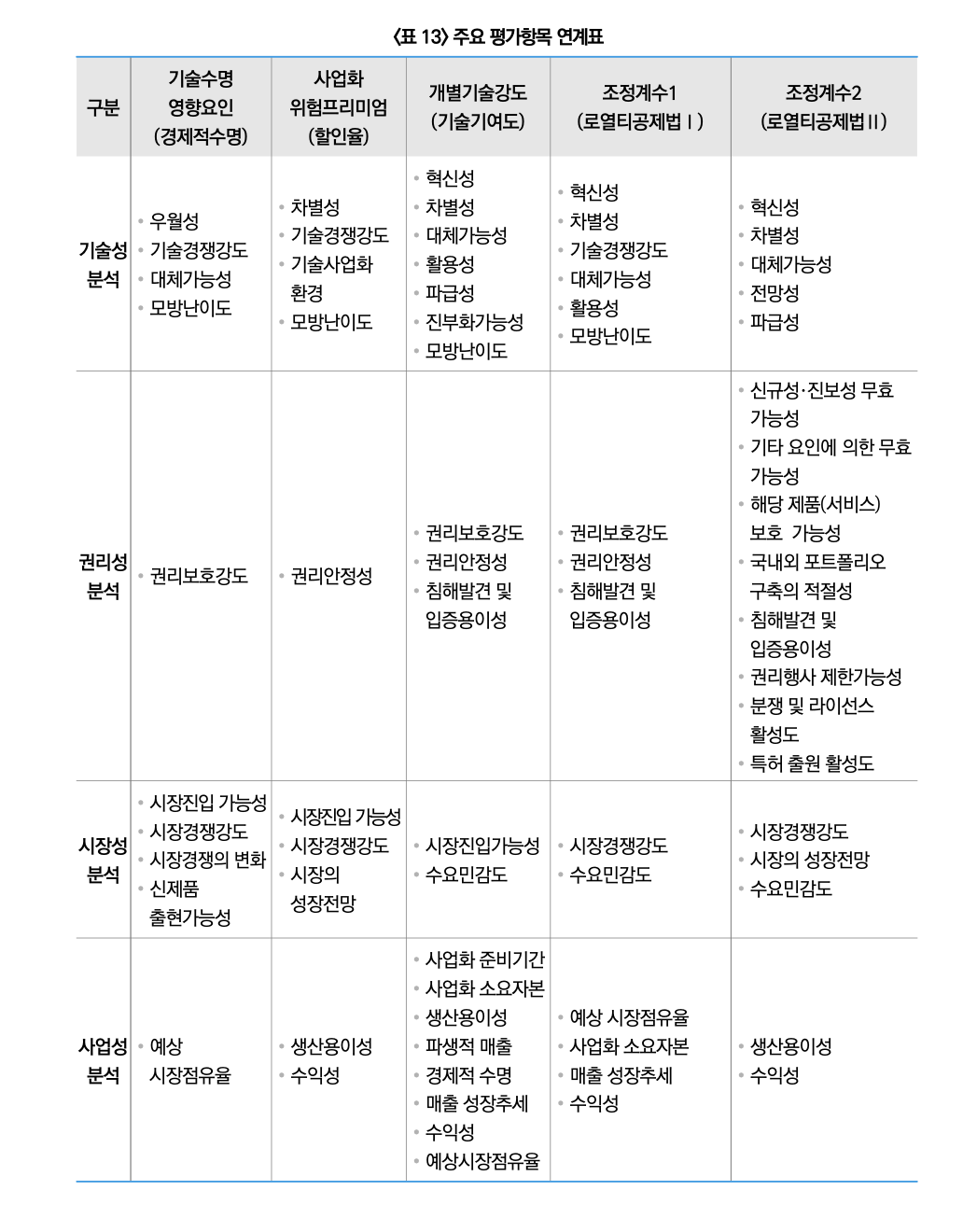 스크린샷 2023-10-24 오후 9.13.18.png