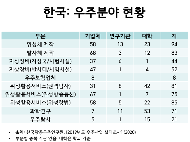 스크린샷 2020-12-07 오후 9.52.45.png