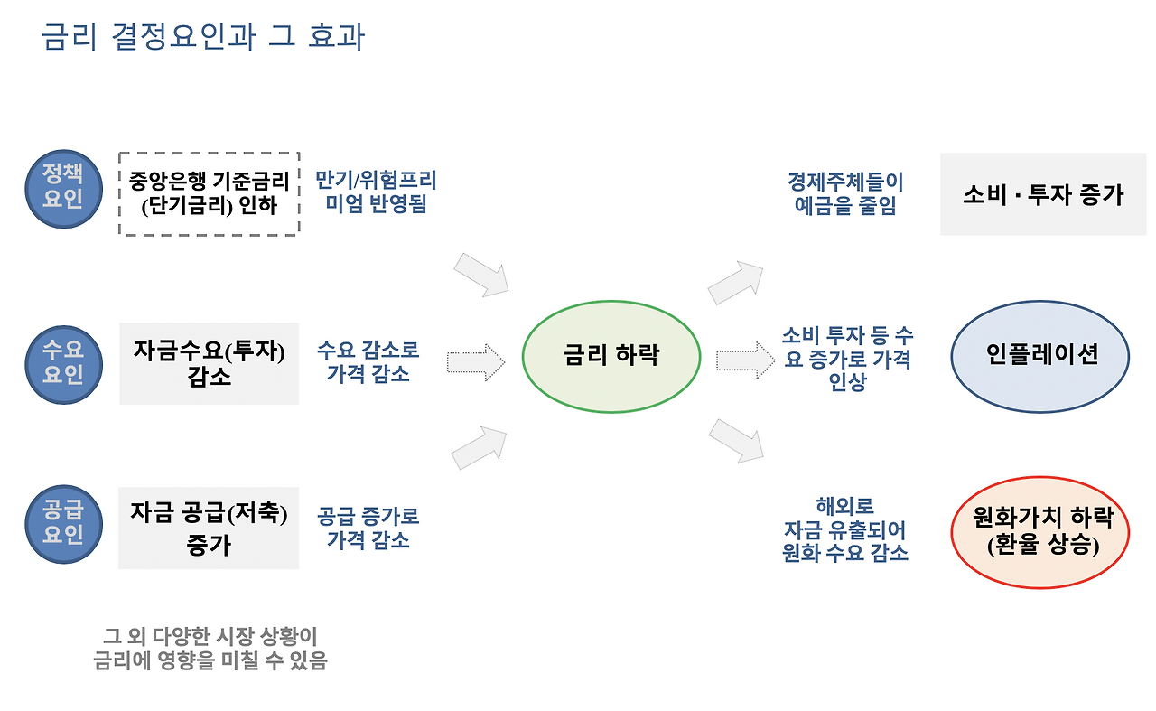 스크린샷 2019-10-08 오후 9.18.29.png