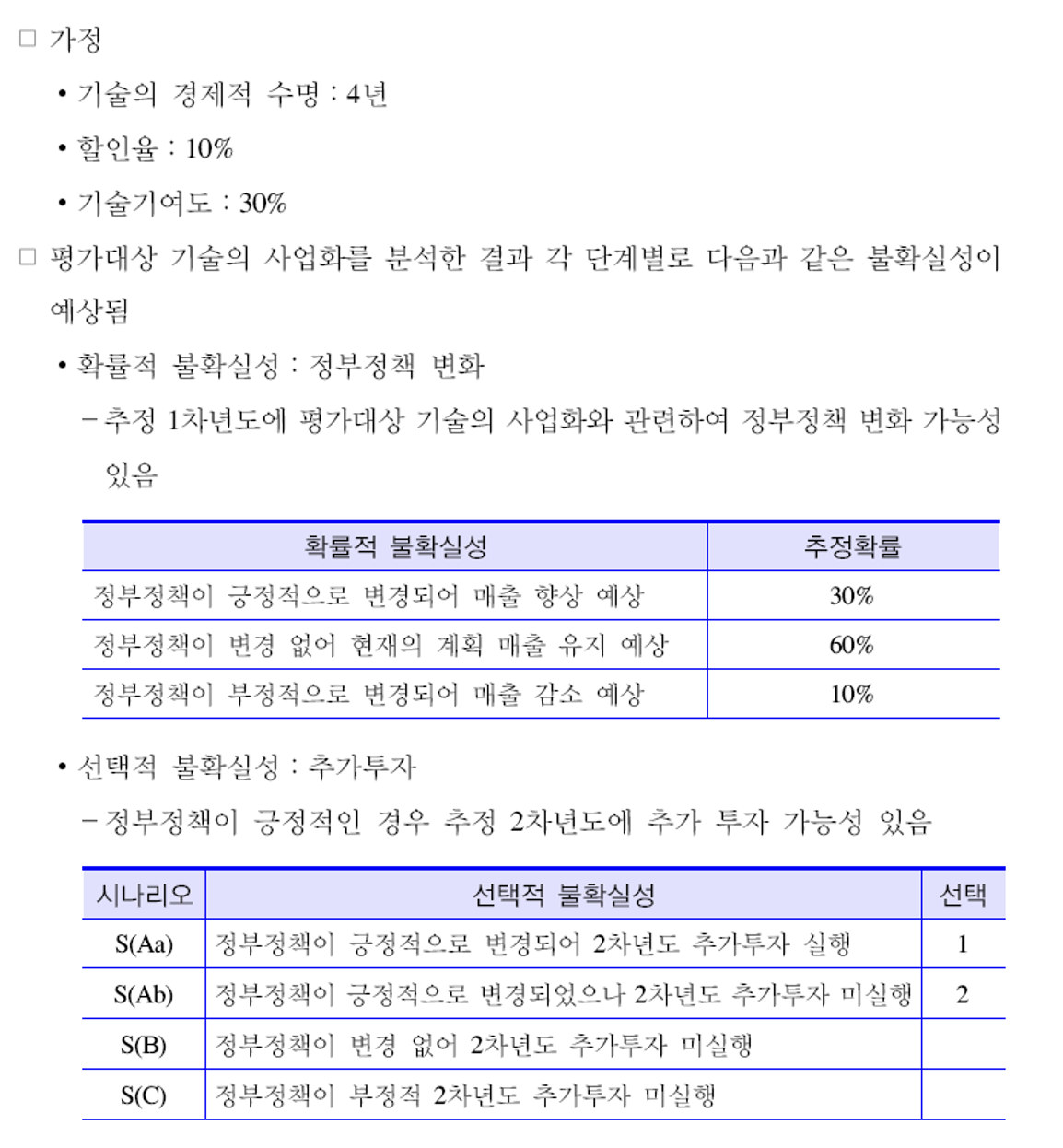 스크린샷 2023-12-05 오후 8.14.50.png