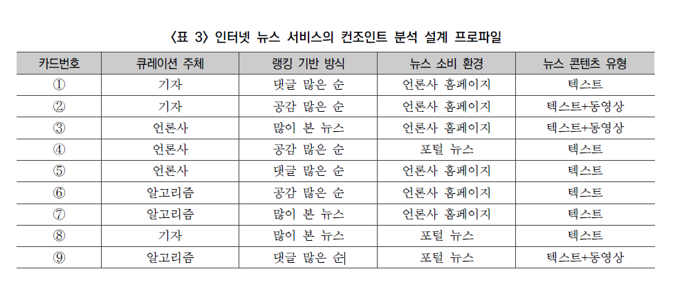 컨조인트 분석 1.png