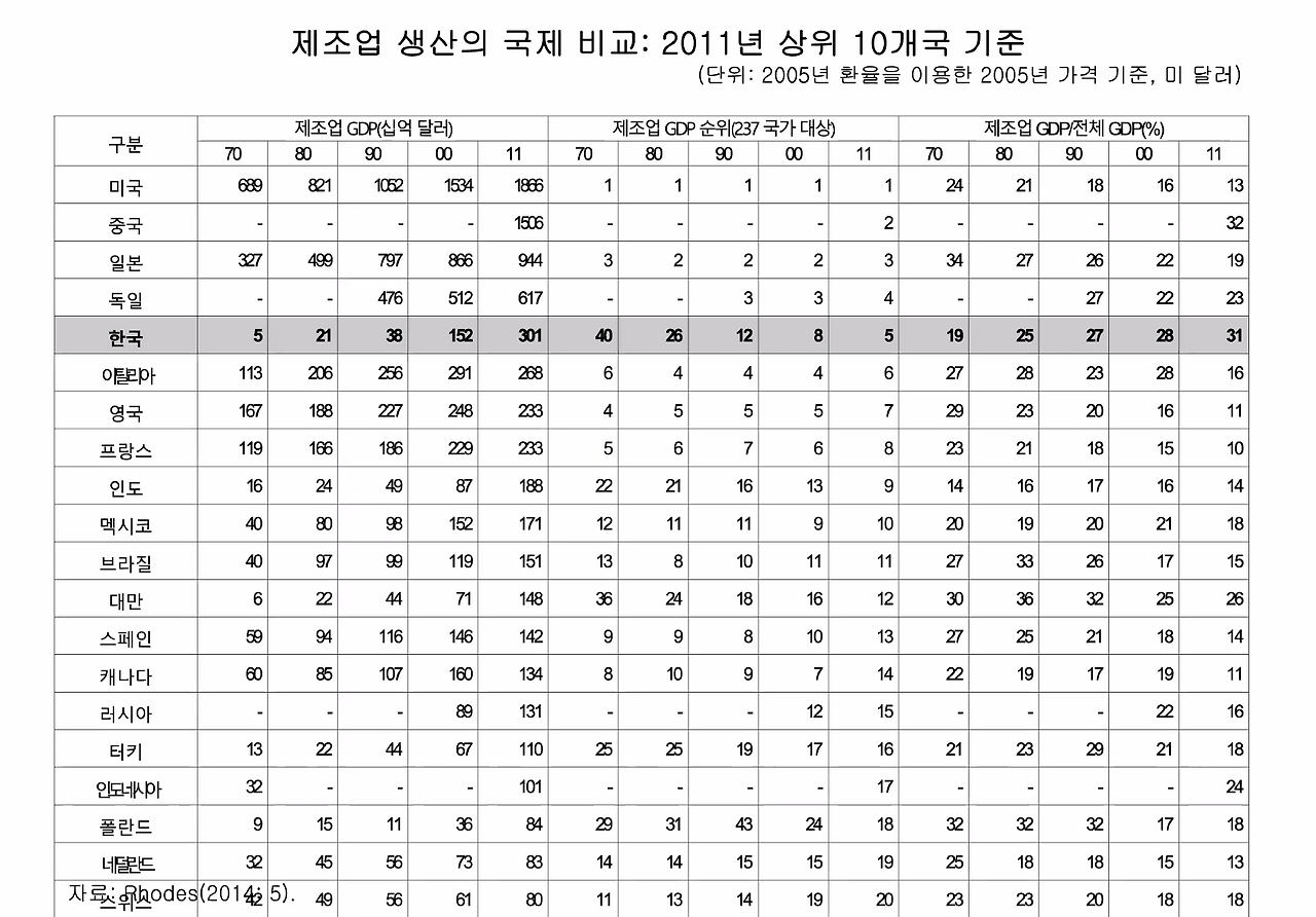 스크린샷 2020-09-21 오후 7.33.28.png