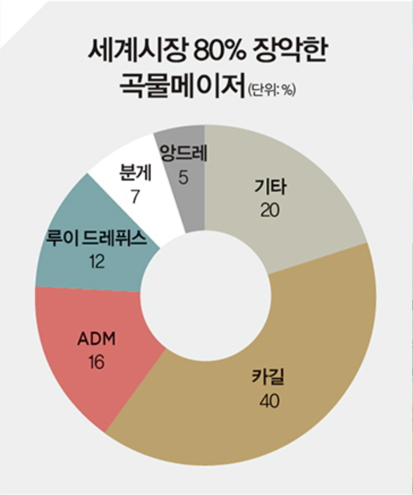 스크린샷 2023-09-26 오후 6.02.59.png