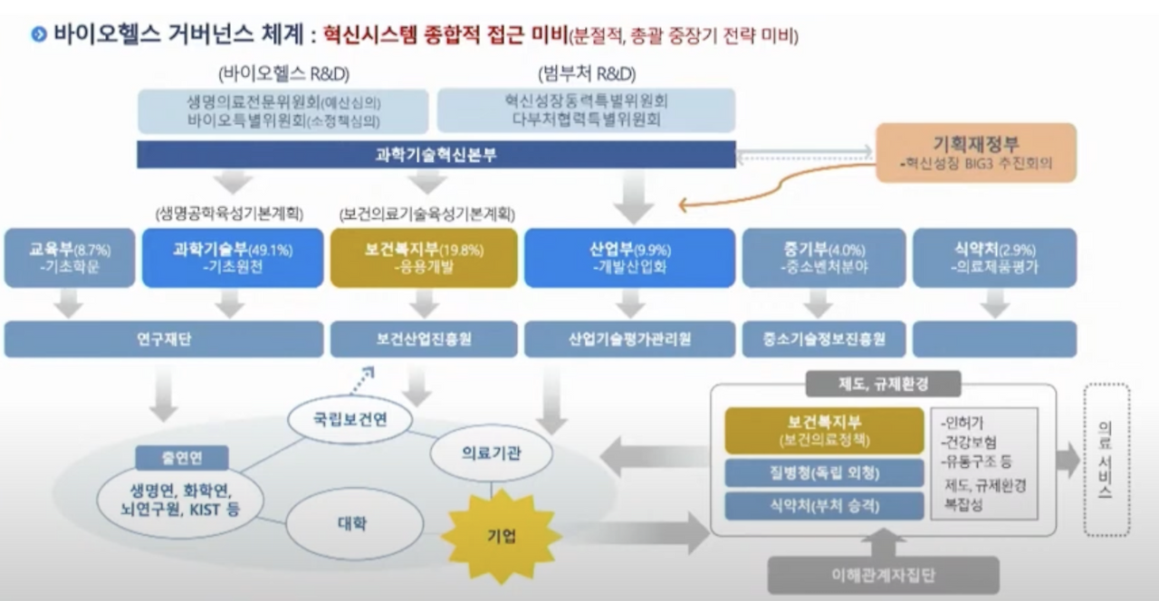 스크린샷 2023-10-13 오후 8.29.20.png