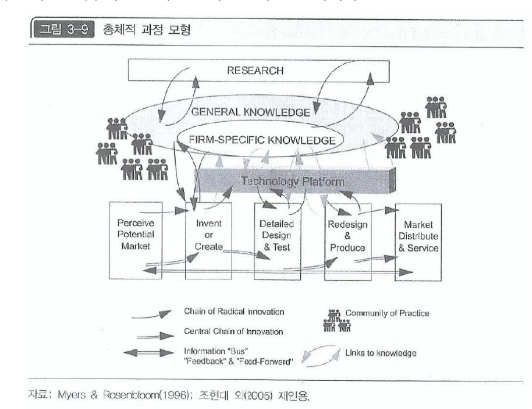 스크린샷 2023-10-06 오후 7.12.53.png