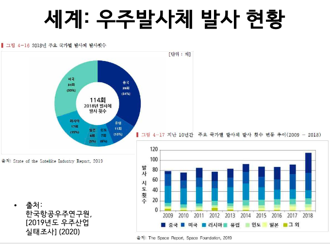 스크린샷 2020-12-07 오후 9.45.16.png
