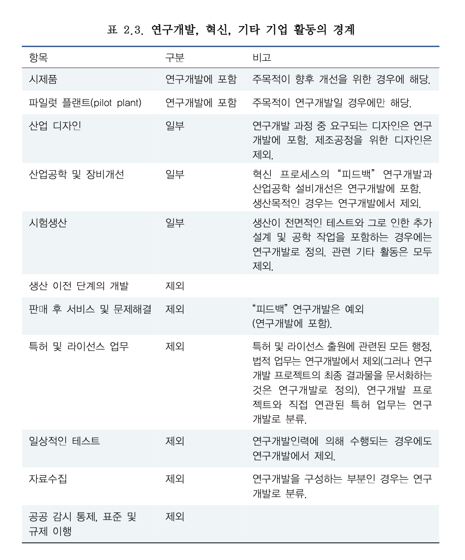 스크린샷 2023-09-08 오후 7.53.35.png