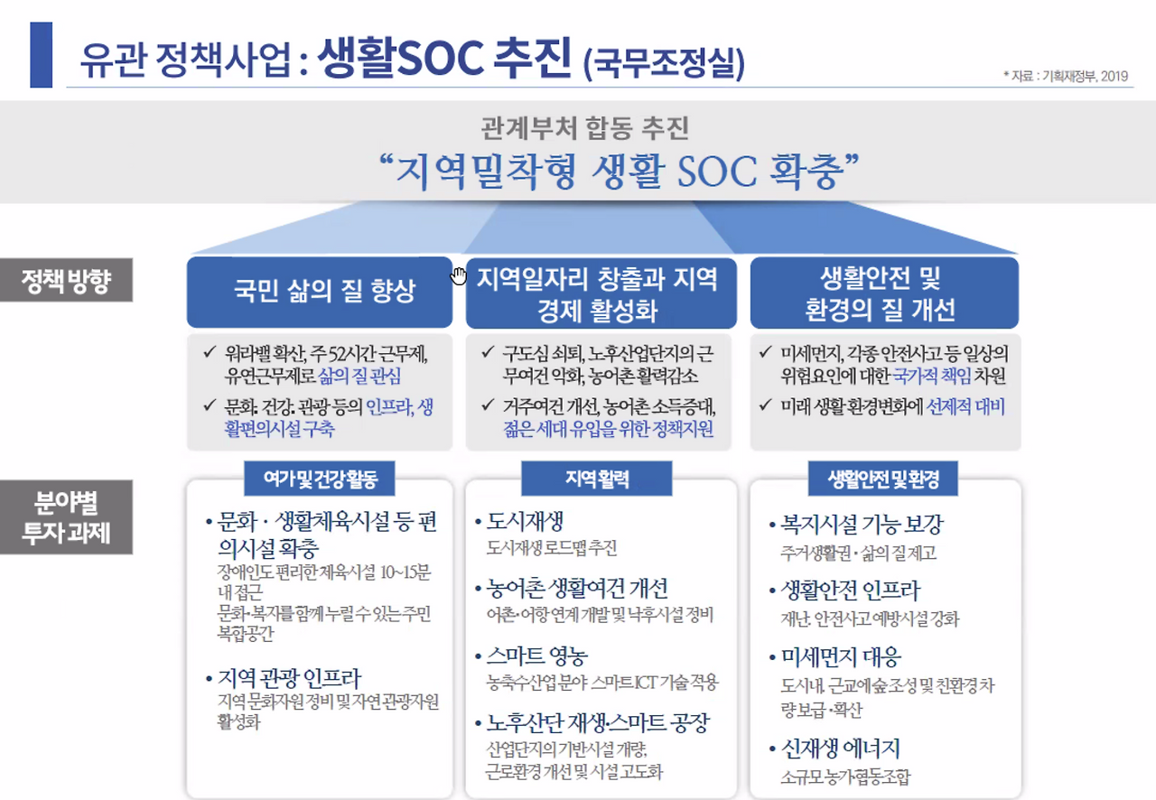 스크린샷 2021-11-23 오후 9.08.38.png