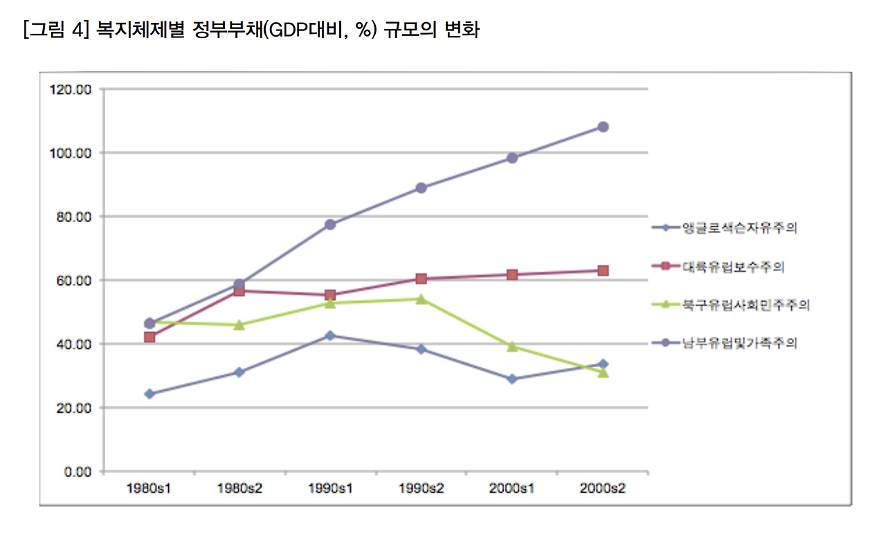 스크린샷 2020-09-14 오후 7.30.49.png
