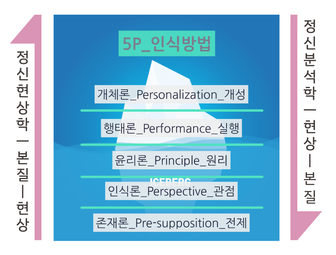 스크린샷 2022-06-01 오후 4.25.55.png