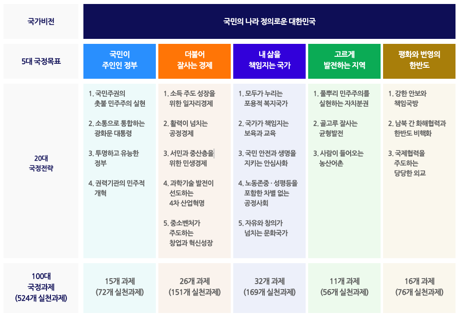 스크린샷 2021-09-21 오후 2.34.21.png