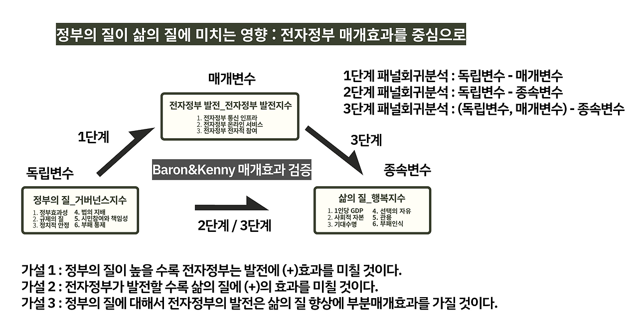 스크린샷 2023-12-22 오후 10.39.56.png