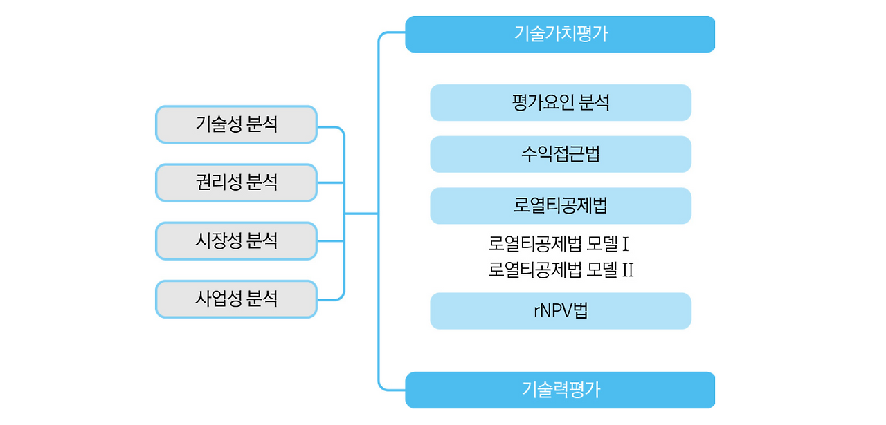 스크린샷 2023-10-24 오후 7.17.53.png