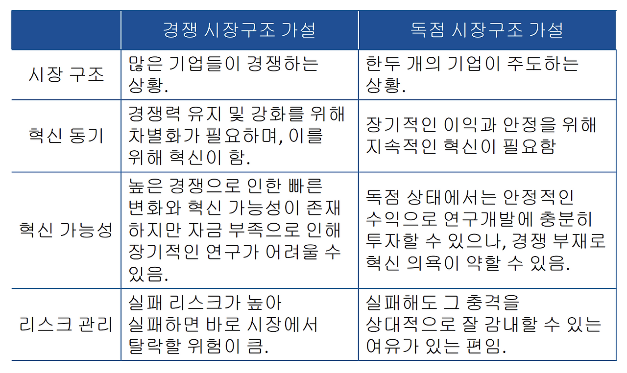 스크린샷 2023-10-06 오후 8.24.18.png