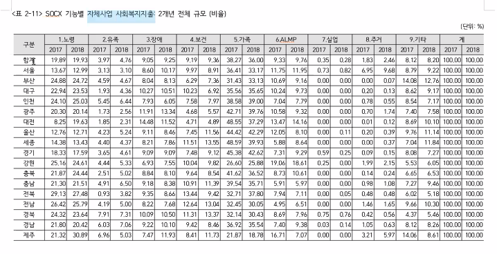 스크린샷 2020-10-12 오후 8.01.02.png