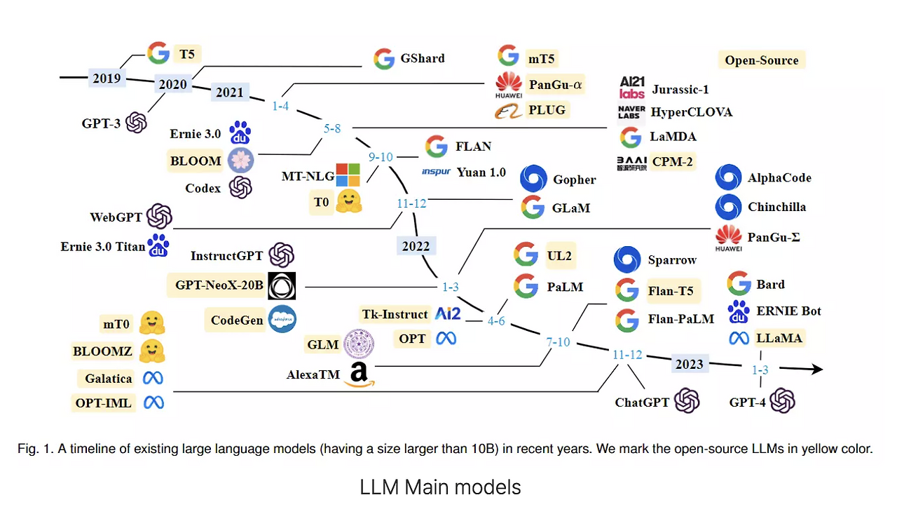 스크린샷 2023-10-24 오후 9.34.20.png