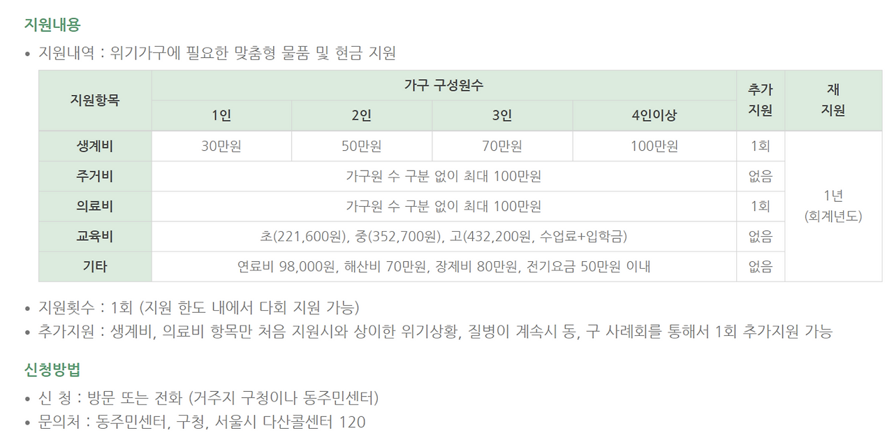 스크린샷 2020-10-12 오후 7.15.51.png