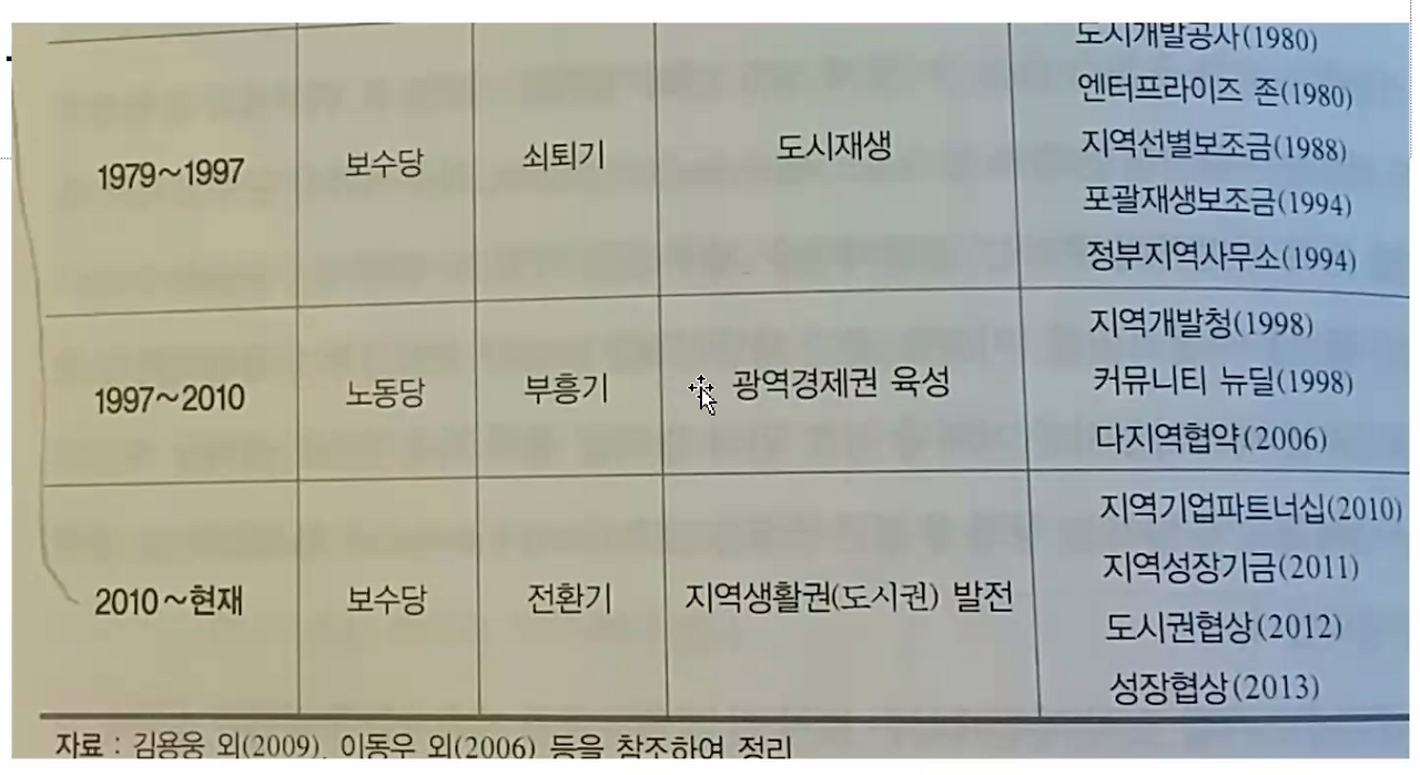 스크린샷 2021-11-06 오후 12.17.09.png
