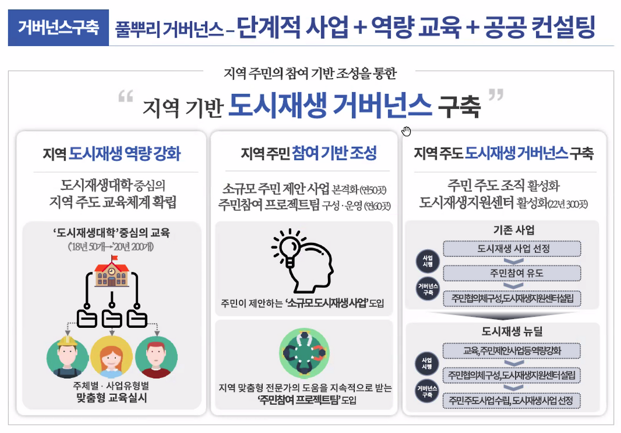 스크린샷 2021-11-23 오후 9.05.13.png