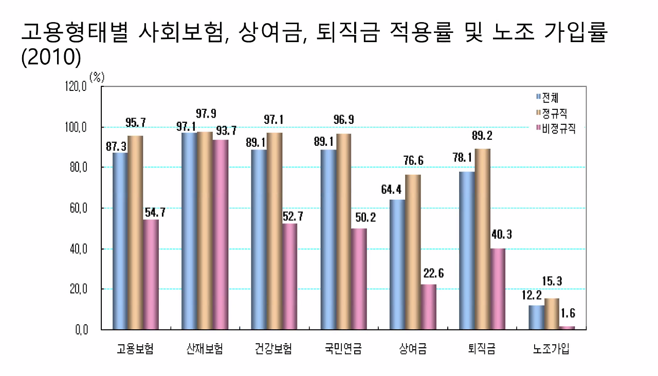 스크린샷 2020-09-21 오후 7.33.02.png