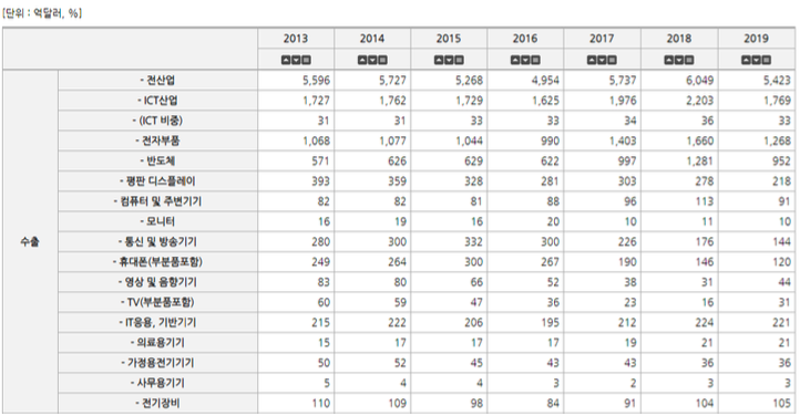 스크린샷 2020-12-07 오후 8.30.49.png