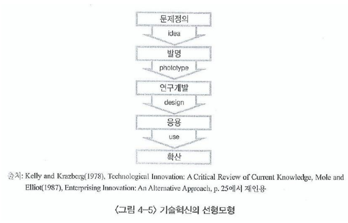 스크린샷 2023-10-06 오후 7.12.26.png