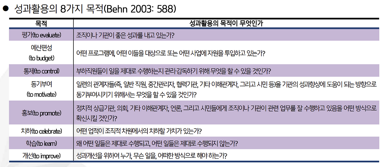 스크린샷 2021-11-23 오후 7.21.25.png