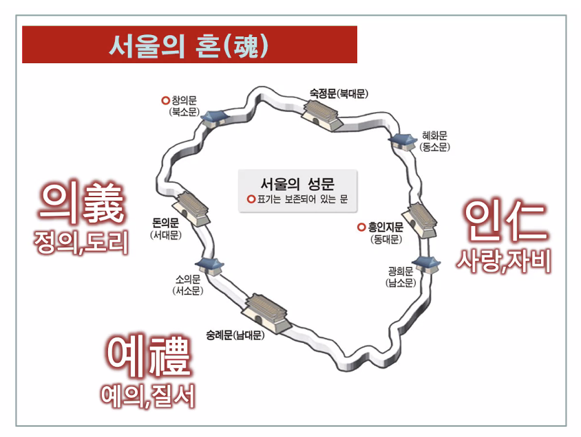 스크린샷 2020-08-27 오후 7.48.08.png