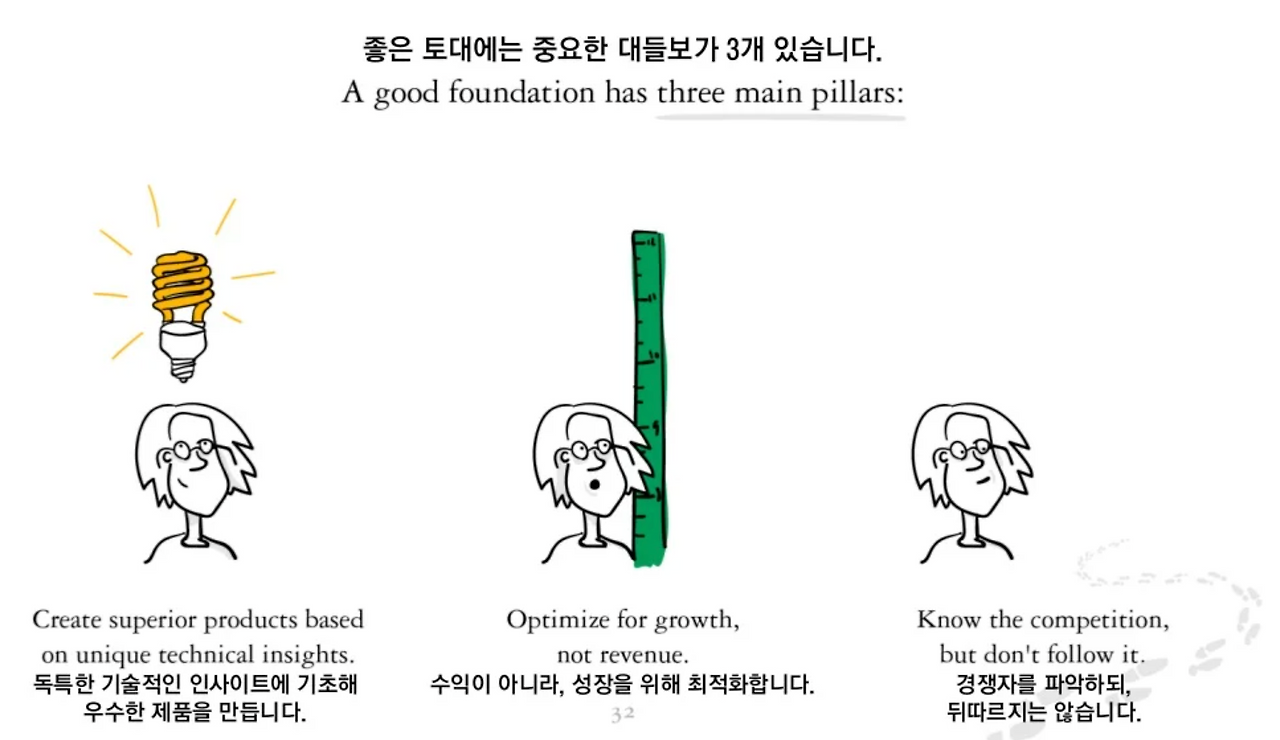 스크린샷 2022-08-19 오후 3.21.01.png