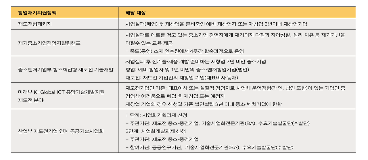 스크린샷 2017-12-24 오전 9.22.27.png