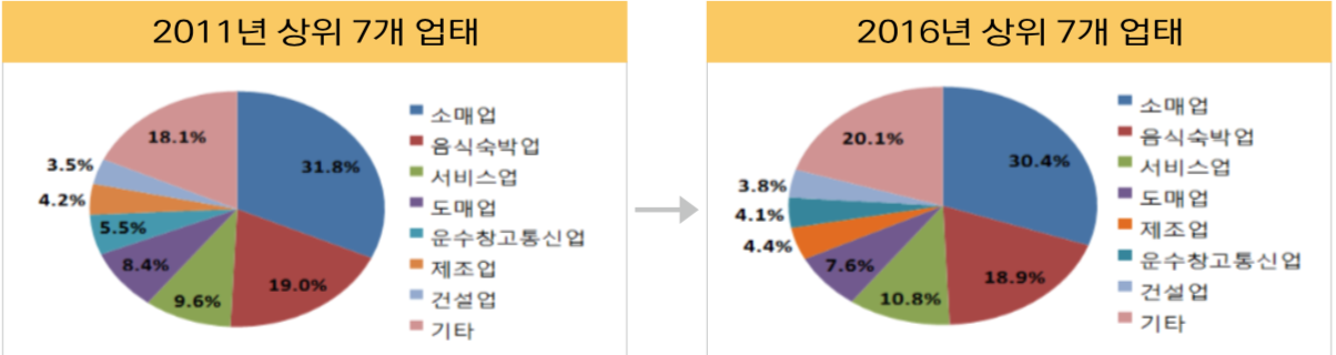 스크린샷 2017-12-24 오전 9.14.58.png