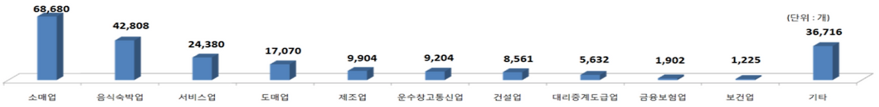 스크린샷 2017-12-24 오전 9.15.04.png