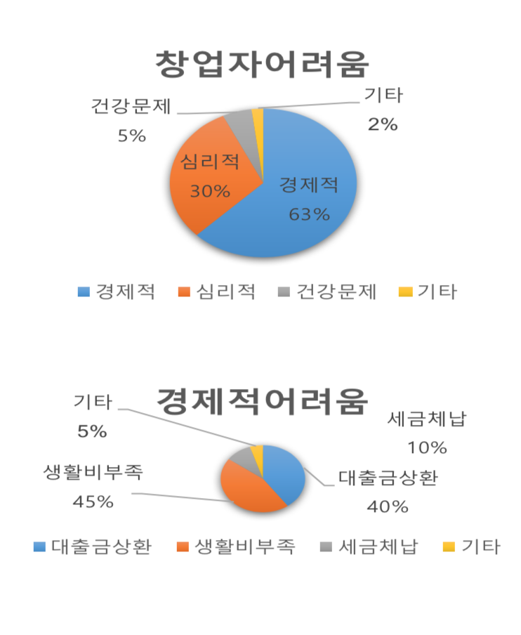 스크린샷 2017-12-24 오전 9.19.17.png
